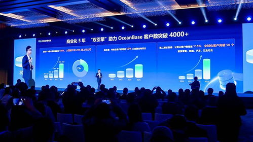 楊冰 OceanBase CEO揭示首款AI數據庫SeekDB——技術產品與開發(fā)范式的雙重躍遷